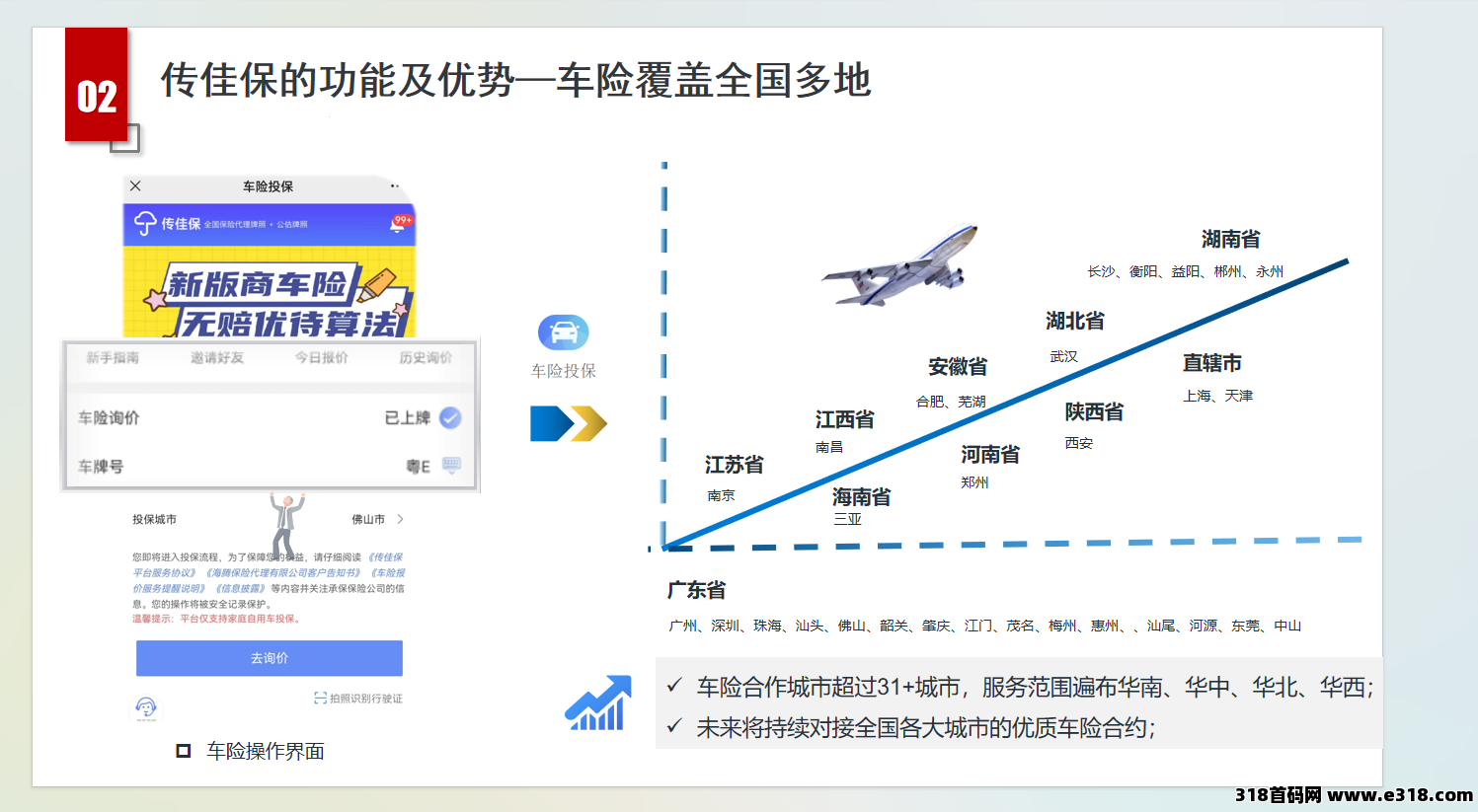 图片[7]-注册认证就送40元，全国车险，非车险，寿险业务免费招募保险经纪人，传佳保平台值得考察加入！ – 首码项目 – 首码项目网-首码